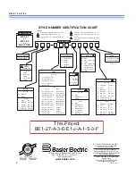 Preview for 28 page of GE 15LSWGR901 Operation & Maintenance Manual