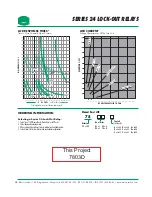 Preview for 36 page of GE 15LSWGR901 Operation & Maintenance Manual