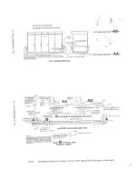 Preview for 99 page of GE 15LSWGR901 Operation & Maintenance Manual