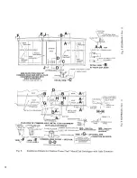 Preview for 102 page of GE 15LSWGR901 Operation & Maintenance Manual