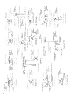 Preview for 112 page of GE 15LSWGR901 Operation & Maintenance Manual