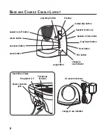 Preview for 8 page of GE 16223870 User Manual