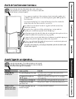 Preview for 34 page of GE 162D7742P004 Owner'S Manual