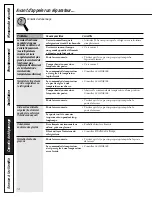 Preview for 35 page of GE 162D7742P004 Owner'S Manual