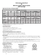 Preview for 34 page of GE 162D9617P004 Owner'S Manual