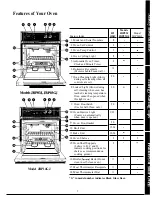 Preview for 5 page of GE 164 D2092P167 Use And Care Manual