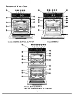 Preview for 6 page of GE 164 D2092P167 Use And Care Manual