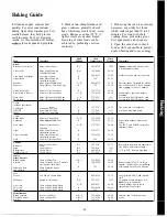 Preview for 11 page of GE 164 D2092P167 Use And Care Manual