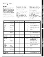 Preview for 17 page of GE 164 D2092P167 Use And Care Manual