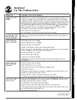 Preview for 25 page of GE 164 D2092P167 Use And Care Manual