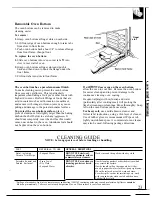 Preview for 23 page of GE 164 D2588P120 Use And Care Manual