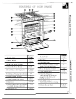 Предварительный просмотр 7 страницы GE 164D2966P053 Use And Care Manual