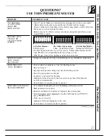 Предварительный просмотр 27 страницы GE 164D2966P053 Use And Care Manual