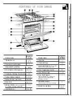 Preview for 7 page of GE 164D2966P118 Use And Care Manual