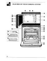 Preview for 8 page of GE 164D2966P127-I Use And Care Manual