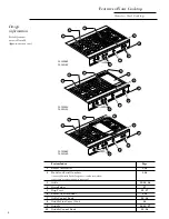 Preview for 8 page of GE 164D3333P027 Use And Care Manual