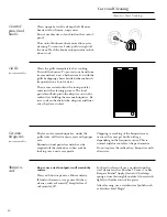 Preview for 16 page of GE 164D3333P027 Use And Care Manual