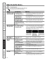 Предварительный просмотр 34 страницы GE 164D3333P185-1 Owner'S Manual