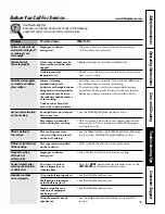 Предварительный просмотр 25 страницы GE 164D4290P024 Owner'S Manual