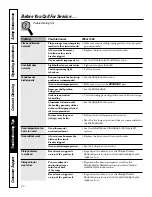 Предварительный просмотр 26 страницы GE 164D4290P024 Owner'S Manual