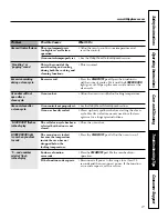 Предварительный просмотр 27 страницы GE 164D4290P024 Owner'S Manual