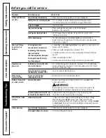 Preview for 12 page of GE 165D4700P371 Owner'S Manual