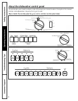 Preview for 8 page of GE 165D4700P387 Owner'S Manual