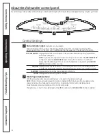 Preview for 6 page of GE 165D4700P390 Owner'S Manual