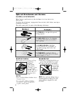 Preview for 4 page of GE 168951 User Manual