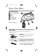 Предварительный просмотр 3 страницы GE 169024 Owner'S Manual