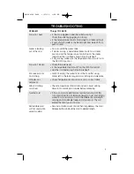 Предварительный просмотр 7 страницы GE 169153 Owner'S Manual