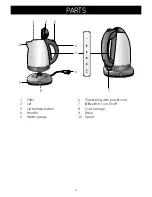 Preview for 4 page of GE 169205 Owner'S Manual