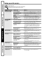 Preview for 8 page of GE 175D1807P252 Owner'S Manual