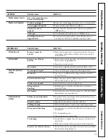 Preview for 13 page of GE 175D1807P270 Owner'S Manual