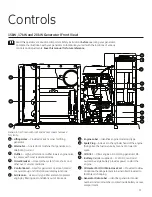 Предварительный просмотр 11 страницы GE 17k Operator'S Manual