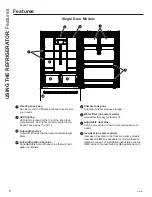 Preview for 6 page of GE 18, 19 Owner'S Manual & Installation Instructions