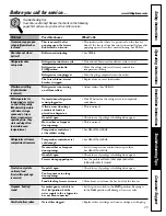 Предварительный просмотр 25 страницы GE 18, 19 Owner'S Manual