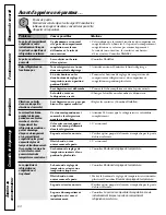 Предварительный просмотр 60 страницы GE 18, 19 Owner'S Manual