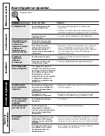 Предварительный просмотр 62 страницы GE 18, 19 Owner'S Manual