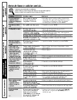 Предварительный просмотр 92 страницы GE 18, 19 Owner'S Manual