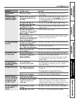 Предварительный просмотр 93 страницы GE 18, 19 Owner'S Manual