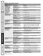 Preview for 20 page of GE 18 Series Owner'S Manual And Installation Instructions