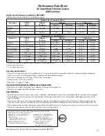 Preview for 27 page of GE 197D3351P003 Owner'S Manual And Installation Instructions