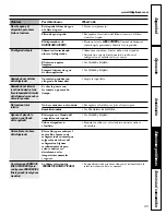 Preview for 83 page of GE 197D3351P003 Owner'S Manual And Installation Instructions