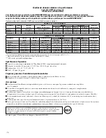 Preview for 76 page of GE 197D4618P002 Owner'S Manual And Installation Instructions