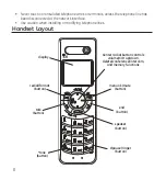 Предварительный просмотр 8 страницы GE 2-8111AH User Manual