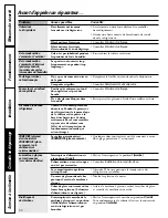 Preview for 56 page of GE 20 Series Owner'S Manual And Installation Instructions