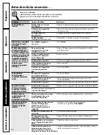 Предварительный просмотр 82 страницы GE 20 Series Owner'S Manual And Installation Instructions