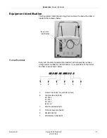 Предварительный просмотр 15 страницы GE 2000 Series Operator'S Manual