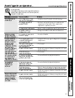 Preview for 57 page of GE 200D2463P002 Owner'S Manual & Installation Instructions